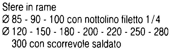 SFERA RAME SALD.diametro 90   F1/4