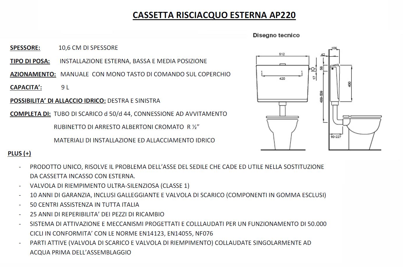 CASSETTA SLIM  SPES 10.5CM
