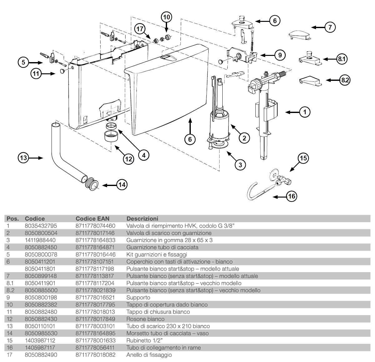 CASSETTA SLIM  SPES 10.5CM