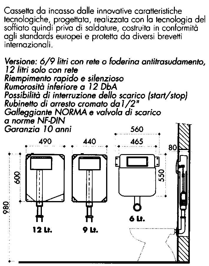 GRUPPO LEVERAGGIO TOP DUO 