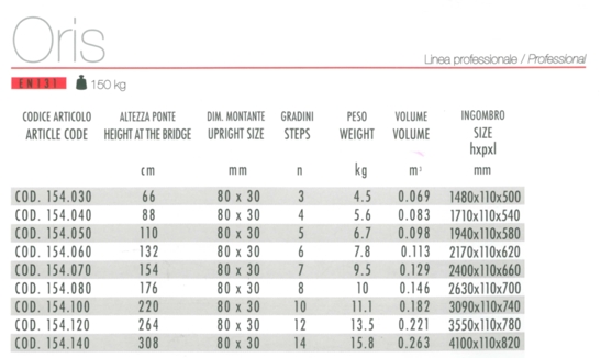 SCALA ALL ORIS EN131  3 GR