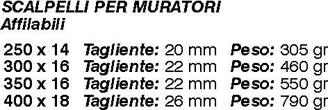 SCALP. MURATORE AFF.250x14