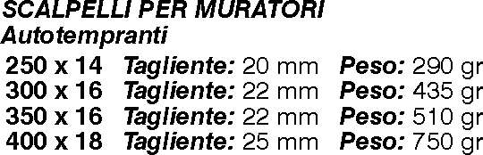 SCALP.MUR.AUTOTEMP. 250x14