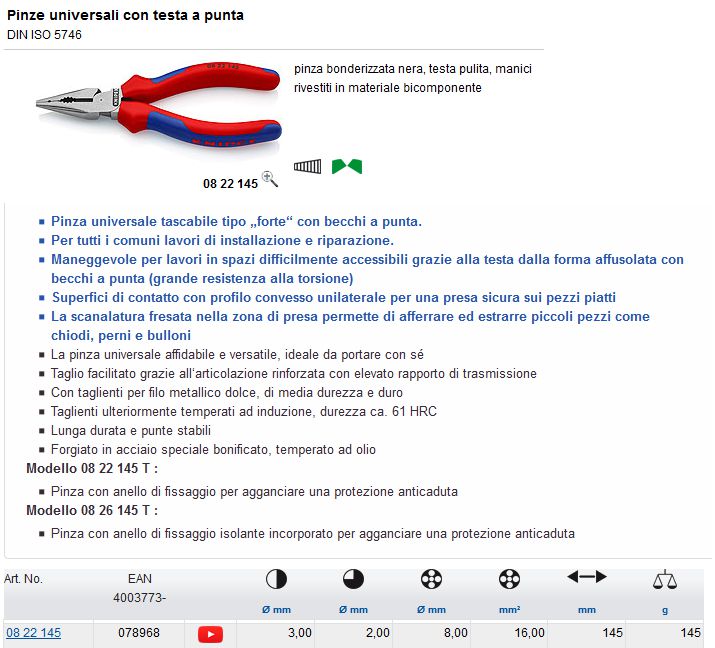 PINZA UNIV TEST PUNTA 145M