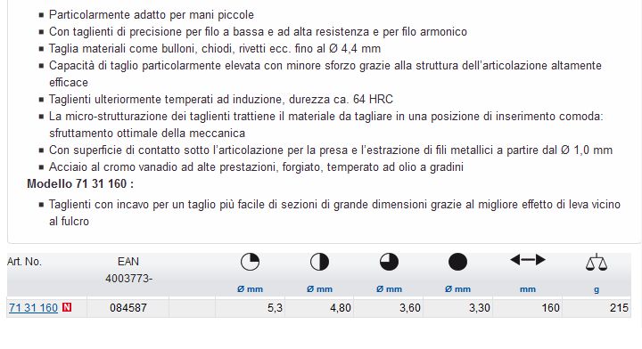 TRONC COBOLT C/I 160MM 3.3