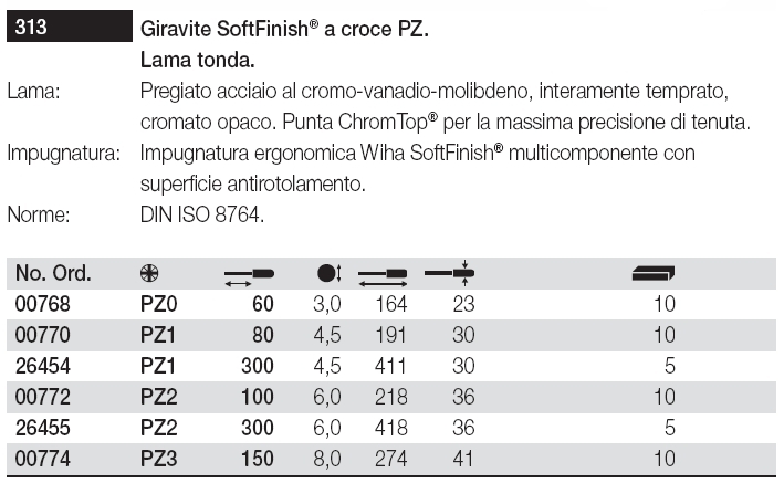 GIRAVITE CROCE PZ1x80  313
