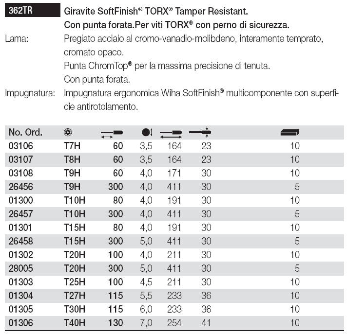 GIRAVITE TRX T15Hx80 362TR