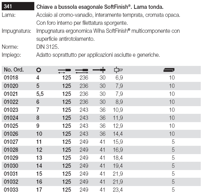 GIRAVIT ESA EST 7x125  341