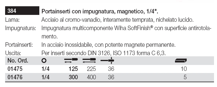 PORTAINSERTI 1/4x125   384