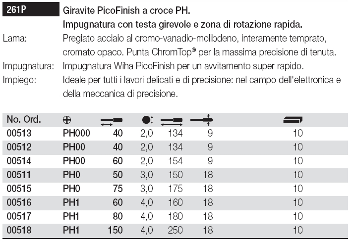 GIRAVITE CROCE 261P PH00  