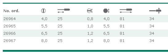 GIRAVITE NANO 302K 4x25   