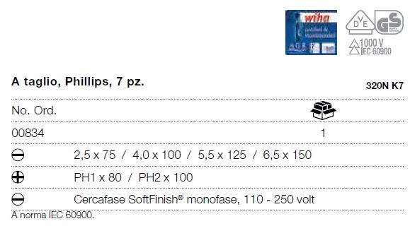 SET GIRAVITI 7P ISOL SCAT 