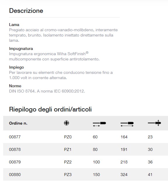 GIRAVITE ELET PZ2x100 320N
