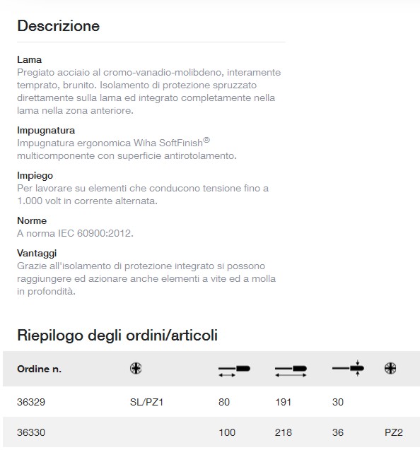 GIRAVITE ELET SL/PZ2  3281