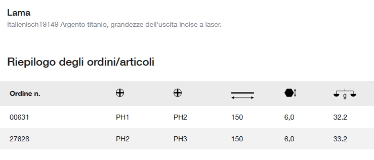 GIRAV AD ANGOLO C/PORT 1/4