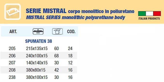 FRATT MISTRAL 215x135 GRIG