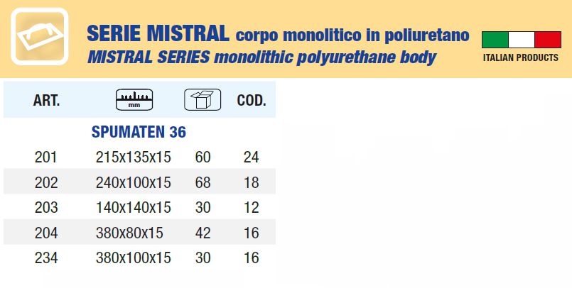 FRATT MISTRAL 215x135 BLU 