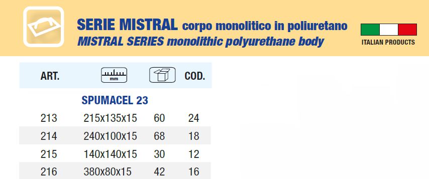 FRATT MISTR215x135 ARAN FI
