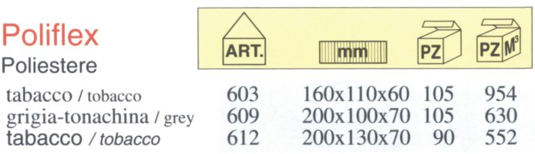 SPUGNA POLIUR GRIG 16X11X6