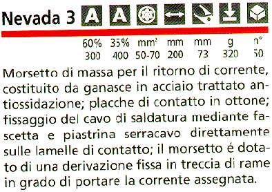 MORSETTO x MASSA NEVADA 3 