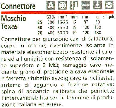CONNETTORE M TEXAS mm 25  