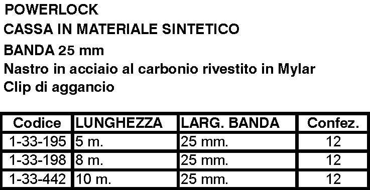 FLESS.POWERLOCK LAR.25  5m
