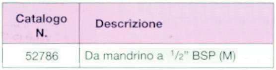 FORETTO RED GRES CILIN  diametro 6