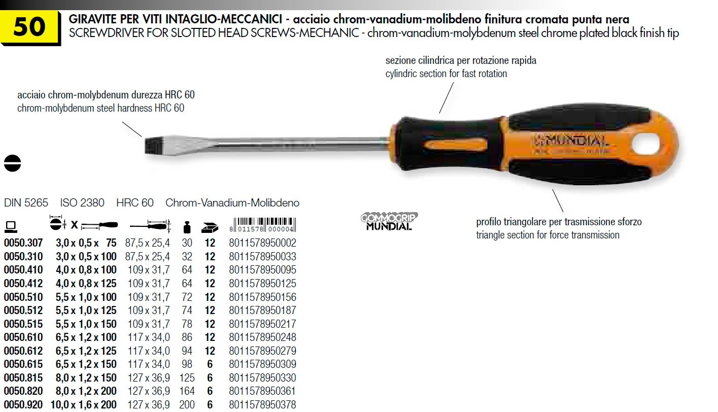 GIRAV INTAGLIO ME. 3,0x75 