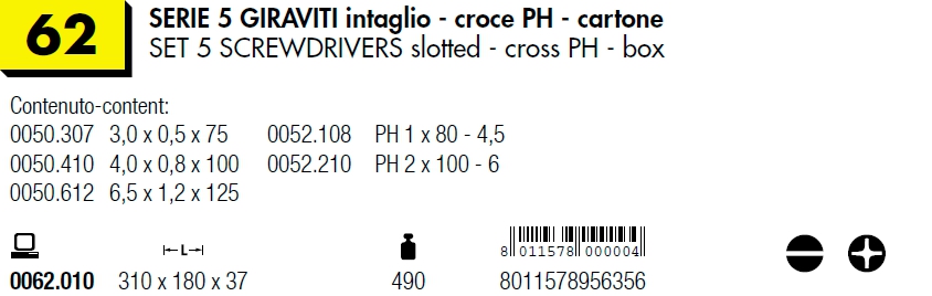 SERIE 5 GIRAV INTePH CART 
