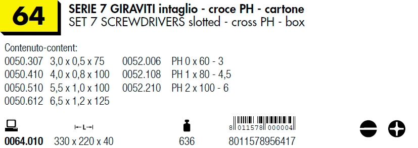 SERIE 7 GIRAV INTePH CART 