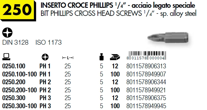 INSERTO CROCE PH 1 x 25   