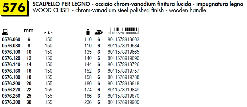SCALPELLO X LEGNO 150X8   