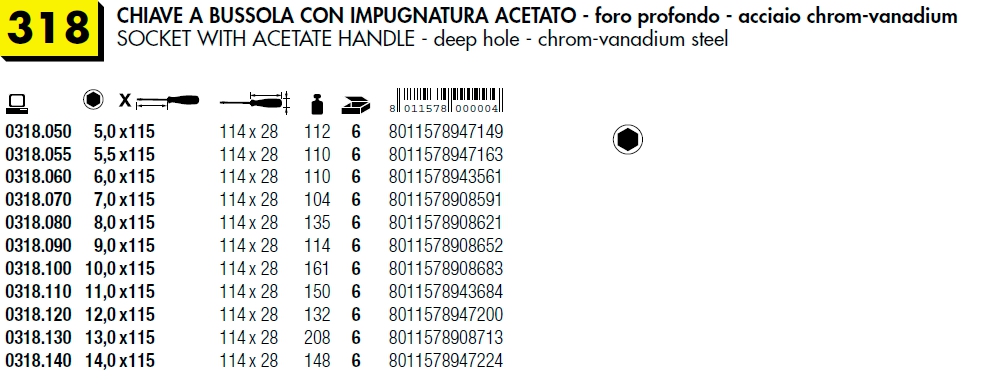 GIRAV A BUSSOLA ESAG   5MM
