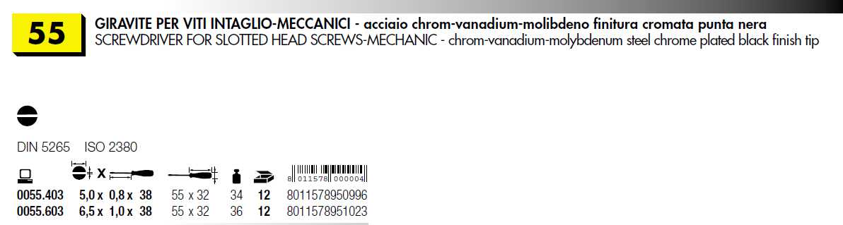 GIRAVITE NANO TAGLIO 5x0.8