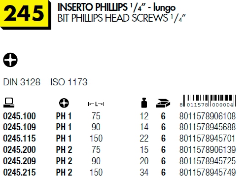 INSERTO CROCE PH 1X75     