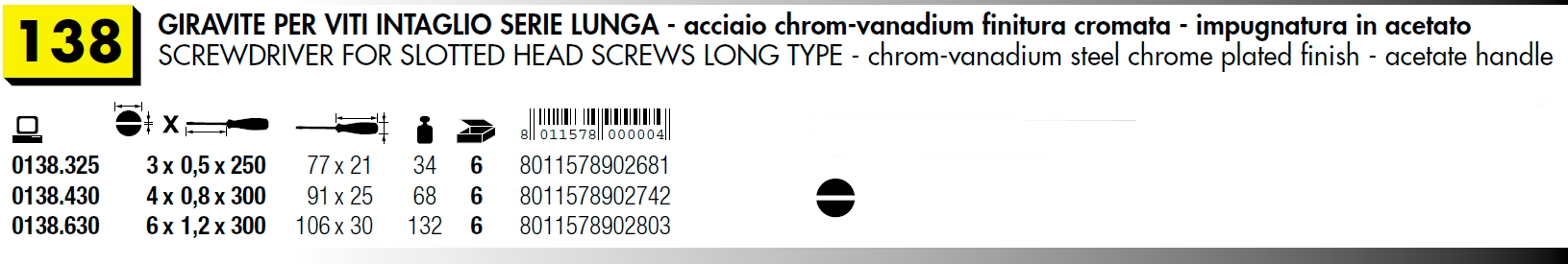 GIRAVITE INTAG.ELET 3x250 