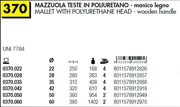 MAZZUOLA TESTE POLIUR.22MM