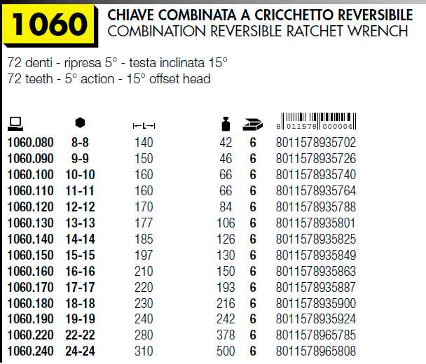 CHIAVE COMB.CRICCHET.REV10