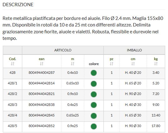 RETE BORDURA AIUOLA 0.4x10