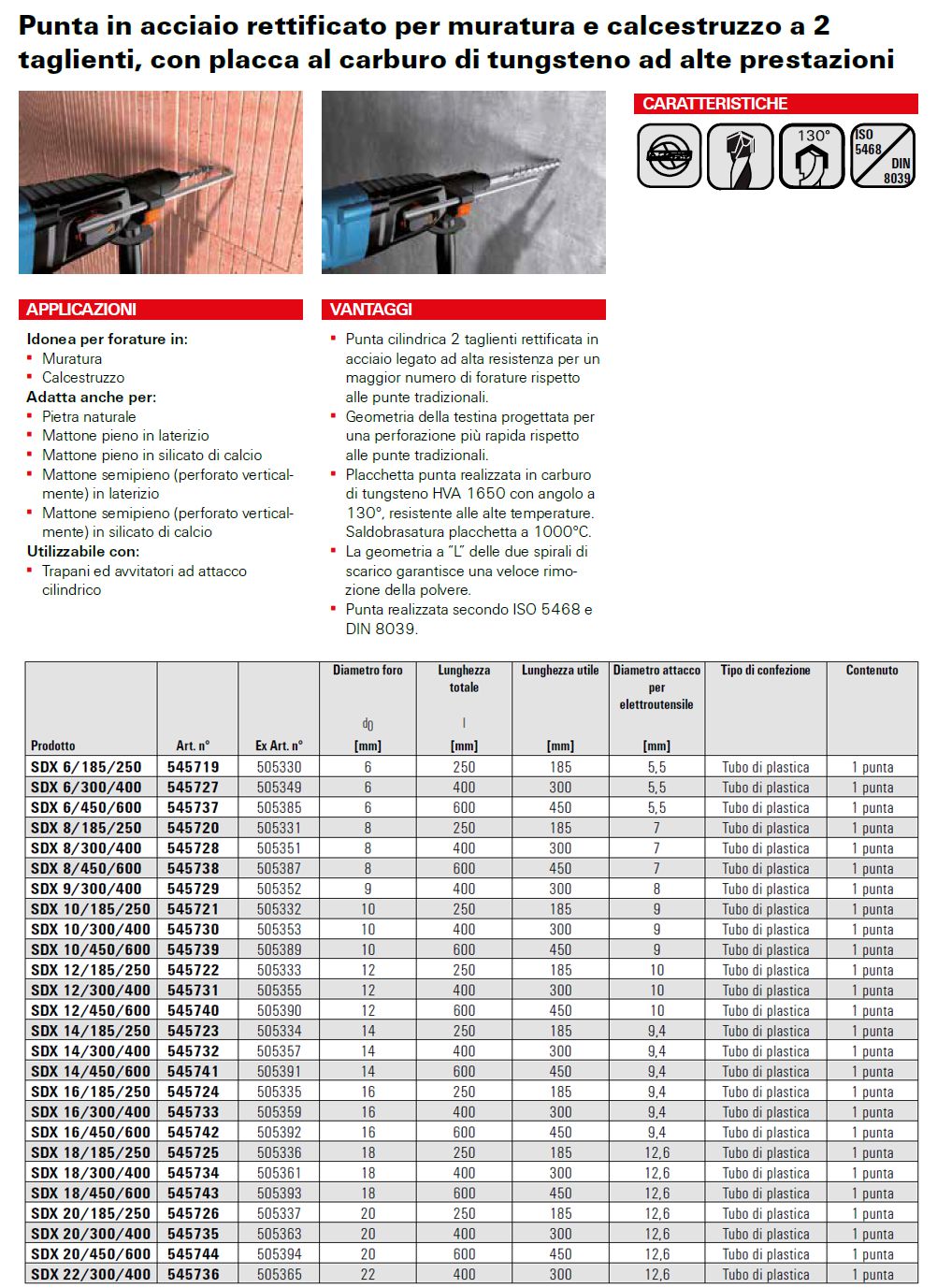 PUNTA MURO SDX PROL 6X250 