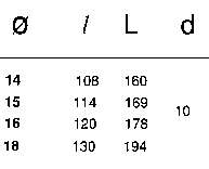 PUNTA ELIC HSS diametro 14    C.R.