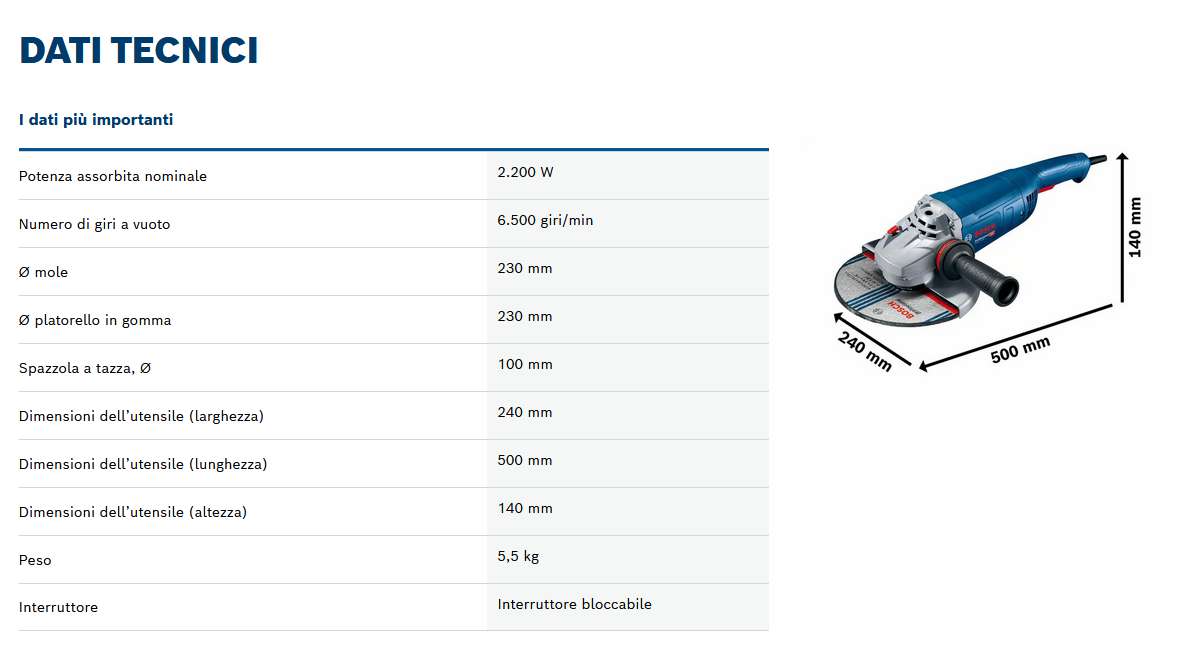 SMERIGL GWS 22-230 J NEW  