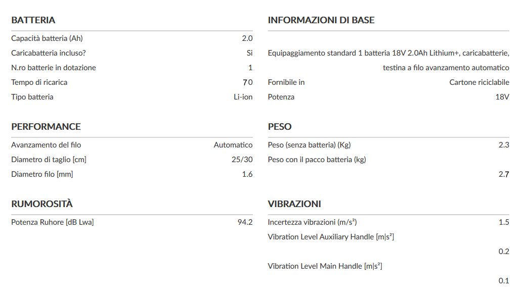 TAGLIAB 18V RLT183225 30CM