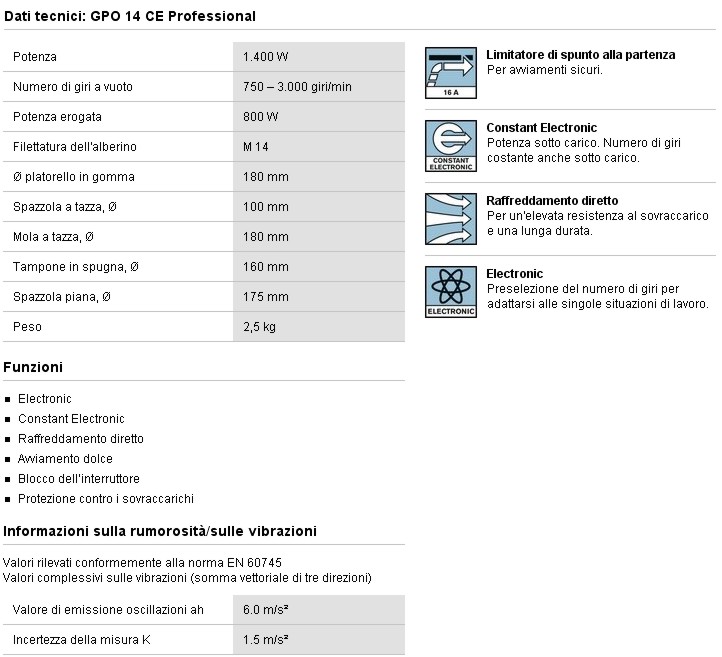 SMERIGLIAT/PULITR GPO 14CE