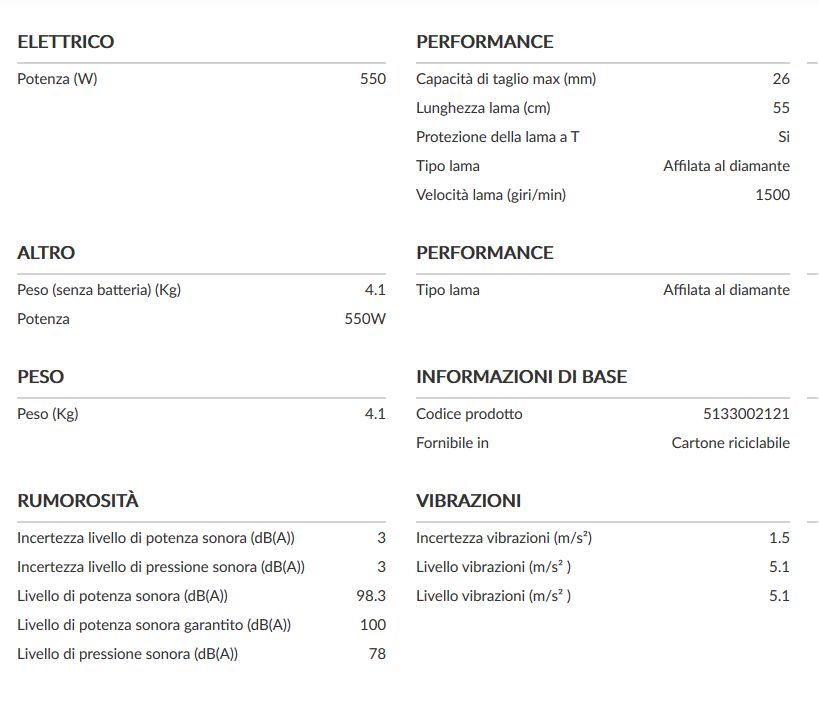 TAGLIASIEP RHT5655RS      