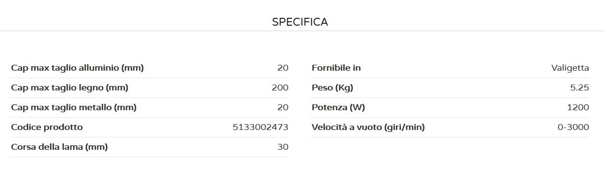 SEGA GATTUCC 1200W RRS1200