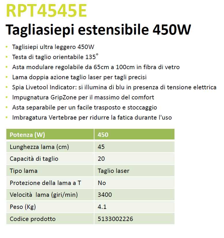 TAGLIAS ESTEN 450W RPT4545