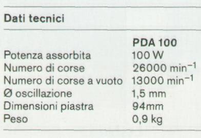 TAGLIAS ESTEN 450W RPT4545