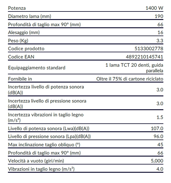 SEGA CIRC 1400W 66 RCS1400
