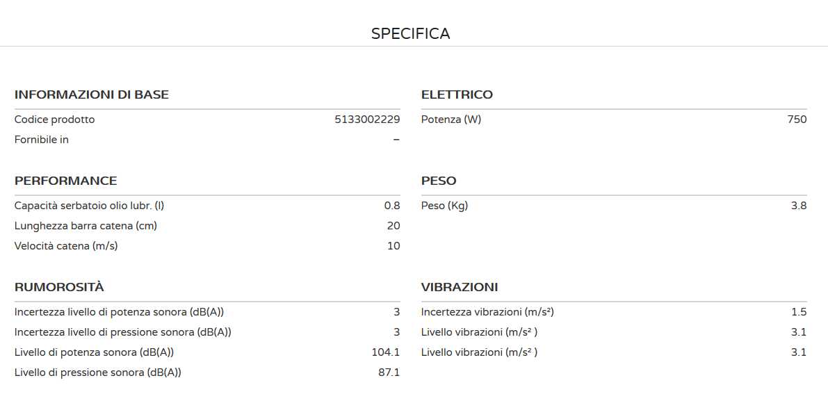 POTATOR ESTEN 750W RPP750S